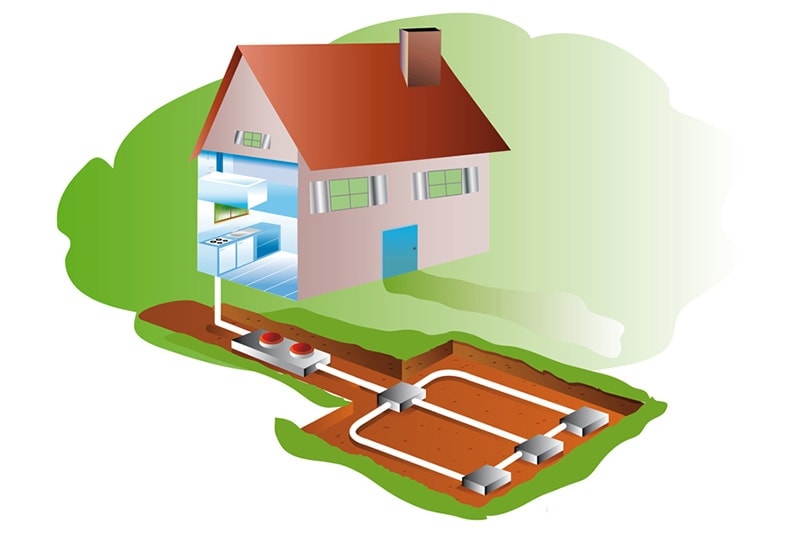 Digital illustration of how a geothermal heat pump is installed underground.